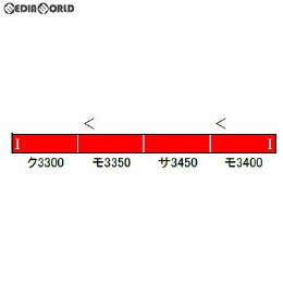 [RWM]30879 名鉄3300系(6次車以降・車番選択式) 増結4両編成セット(動力無し) Nゲージ 鉄道模型 GREENMAX(グリーンマックス)