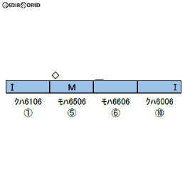 [RWM]30889 西武6000系(6106編成・副都心線対応車・機器更新車) 基本4両編成セット(動力付き) Nゲージ 鉄道模型 GREENMAX(グリーンマックス)