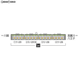 [RWM]98354 JR 209-3000系通勤電車(川越・八高線)セット(4両) Nゲージ 鉄道模型 TOMIX(トミックス)