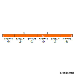 [RWM]30876 東武50070型タイプ(東上線/直通乗入れ対応 51076編成・行先点灯仕様) 基本6両編成セット(動力付き) Nゲージ 鉄道模型 GREENMAX(グリーンマックス)