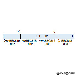[RWM]30907 JR九州BEC819系300番代(香椎線) 4両編成セット(動力付き) Nゲージ 鉄道模型 GREENMAX(グリーンマックス)