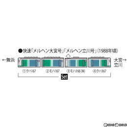 [RWM]98356 JR 167系電車(メルヘン色)セット(4両) Nゲージ 鉄道模型 TOMIX(トミックス)