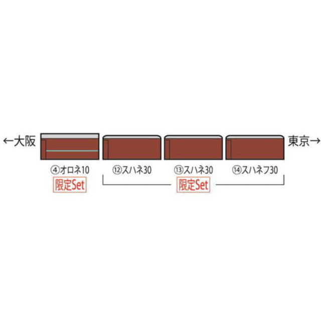 [RWM]HO-934 限定品 国鉄 10・32系寝台客車(茶)セット(4両) HOゲージ 鉄道模型 TOMIX(トミックス)