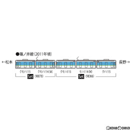 [RWM]98078 JR 115-1000系近郊電車(長野色・N50番代編成)セット(2両) Nゲージ 鉄道模型 TOMIX(トミックス)