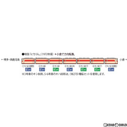 [RWM]98367 国鉄 キハ82系特急ディーゼルカー(にちりん・おおよど)基本セット(4両) Nゲージ 鉄道模型 TOMIX(トミックス)