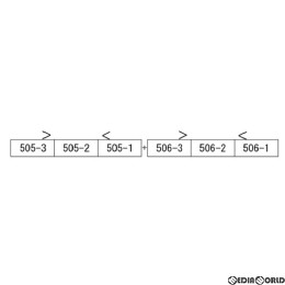 [買取]6010 東武500系「リバティ」 6両セット(限定) Nゲージ 鉄道模型 ポポンデッタ