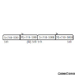 [RWM]A7041 719系5000番台 4両セット Nゲージ 鉄道模型 MICRO ACE(マイクロエース)