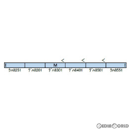 [RWM]50651 小田急8000形(車体更新車・8251編成) 6両編成セット(動力付き) Nゲージ 鉄道模型 GREENMAX(グリーンマックス)