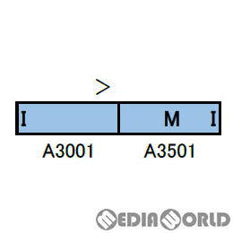 [RWM]30934 静岡鉄道A3000形(クリアブルー・新ロゴ/ローレル賞受賞ロゴマーク付き) 2両編成セット(動力付き) Nゲージ 鉄道模型 GREENMAX(グリーンマックス)