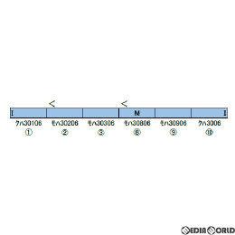 [RWM]30939 西武30000系(新宿線・30106編成・行先点灯仕様) 基本6両編成セット(動力付き) Nゲージ 鉄道模型 GREENMAX(グリーンマックス)