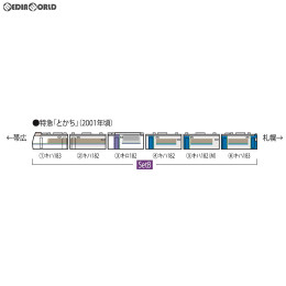 [RWM]98693 JR キハ183系特急ディーゼルカー(とかち)セットB(6両) Nゲージ 鉄道模型 TOMIX(トミックス)