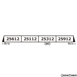[RWM]A7431 Osaka Metro 25系 更新改造車 千日前線 4両セット Nゲージ 鉄道模型 MICRO ACE(マイクロエース)