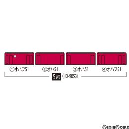 [RWM]HO-9053 国鉄 50系51形客車セット(4両) HOゲージ 鉄道模型 TOMIX(トミックス)