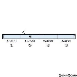 [RWM]30943 西武6000系(新宿線・6101編成タイプ・シングルアームパンタグラフ搭載編成) 基本4両編成セット(動力付き) Nゲージ 鉄道模型 GREENMAX(グリーンマックス)