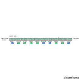 [RWM]98373 JR E233-7000系通勤電車(埼京・川越線) 基本セット(4両) Nゲージ 鉄道模型 TOMIX(トミックス)