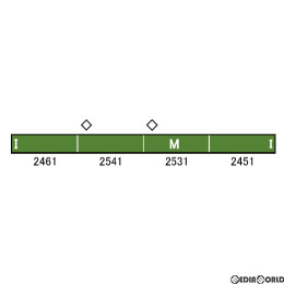 [RWM]30328 京阪2400系(1次車・2451編成・新塗装) 基本4両編成セット(動力付き) Nゲージ 鉄道模型 GREENMAX(グリーンマックス)