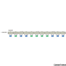 [RWM]98699 JR 205系通勤電車(山手線) 基本セット(6両) Nゲージ 鉄道模型 TOMIX(トミックス)