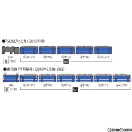 [RWM]98705 JR 12-100系客車(宮原総合運転所)セット(6両) Nゲージ 鉄道模型 TOMIX(トミックス)