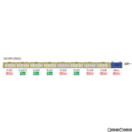 [RWM]97930 限定品 JR EF64-1000形・E231-0系配給列車セット(5両) Nゲージ 鉄道模型 TOMIX(トミックス)