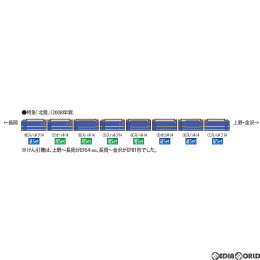[RWM]HO-9058 JR 14系14形特急寝台客車(北陸) 増結セット(4両)(動力無し) HOゲージ 鉄道模型 TOMIX(トミックス)