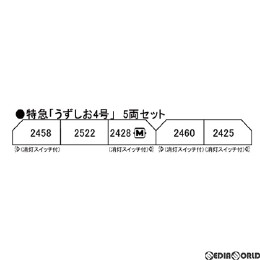 [RWM]10-1628 特別企画品 JR四国N2000系 特急「うずしお4号」 5両セット(動力付き) Nゲージ 鉄道模型 KATO(カトー)