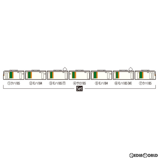 [RWM]98398 JR 185-200系特急電車(踊り子・新塗装・強化型スカート)セット(7両)(動力付き) Nゲージ 鉄道模型 TOMIX(トミックス)