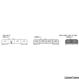 [RWM]10-1647 東武鉄道8000系(更新車) 4両基本セット(動力付き) Nゲージ 鉄道模型 KATO(カトー)