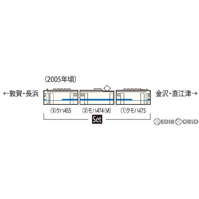 [買取]HO-9056 JR 475系電車(北陸本線・新塗装)セット(3両)(動力付き) HOゲージ 鉄道模型 TOMIX(トミックス)