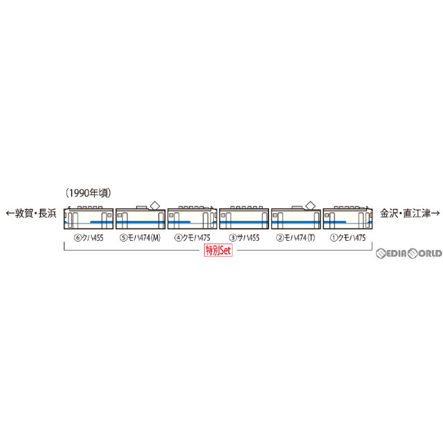 [買取]HO-9094 特別企画品 JR 475系電車(北陸本線・新塗装)セット(6両)(動力付き) HOゲージ 鉄道模型 TOMIX(トミックス)