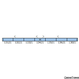 [RWM]30973 東京メトロ13000系(日比谷線・第21編成) 7両編成セット(動力付き) Nゲージ 鉄道模型 GREENMAX(グリーンマックス)