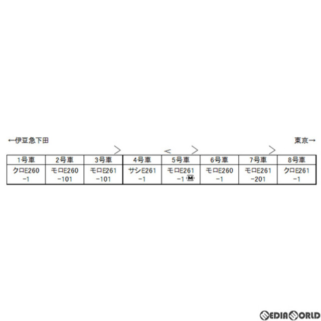 10-1644 特別企画品 E261系「サフィール踊り子」 8両セット(動力付き