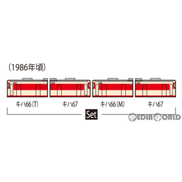 [RWM]98417 国鉄 キハ66・67形ディーゼルカー(冷却機能強化型)セット(4両)(動力付き) Nゲージ 鉄道模型 TOMIX(トミックス)