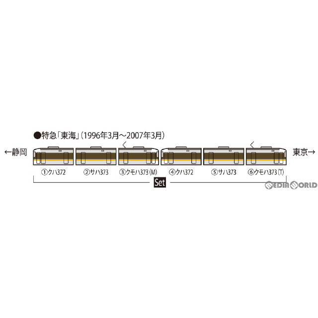 買取]98666 JR 373系特急電車セット(6両)(動力付き) Nゲージ 鉄道模型