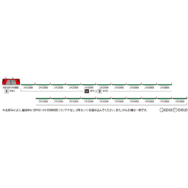 [RWM]8743 JR貨車コキ350000形(コンテナなし・2両セット)(動力無し) Nゲージ 鉄道模型 TOMIX(トミックス)