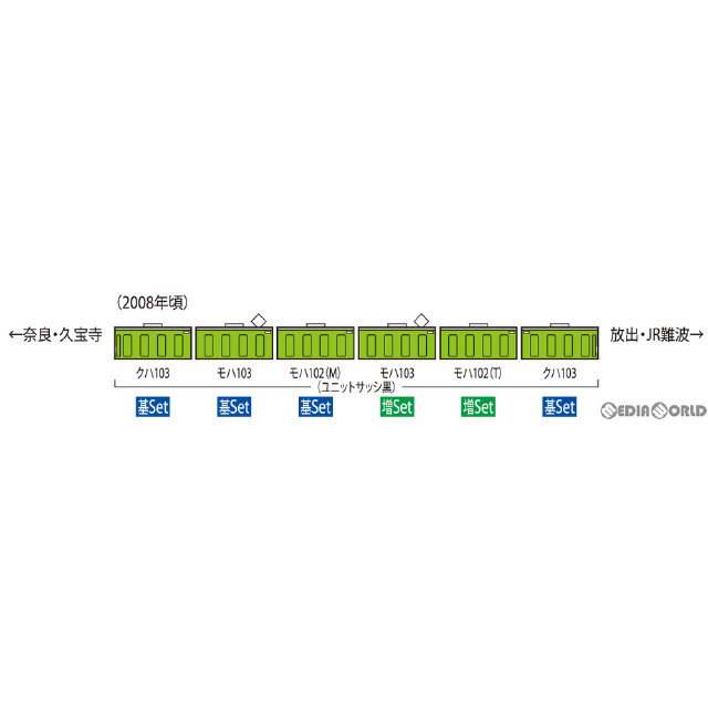 [RWM]98422 JR103系通勤電車(JR西日本仕様・黒サッシ・ウグイス) 基本セット(4両)(動力付き) Nゲージ 鉄道模型 TOMIX(トミックス)