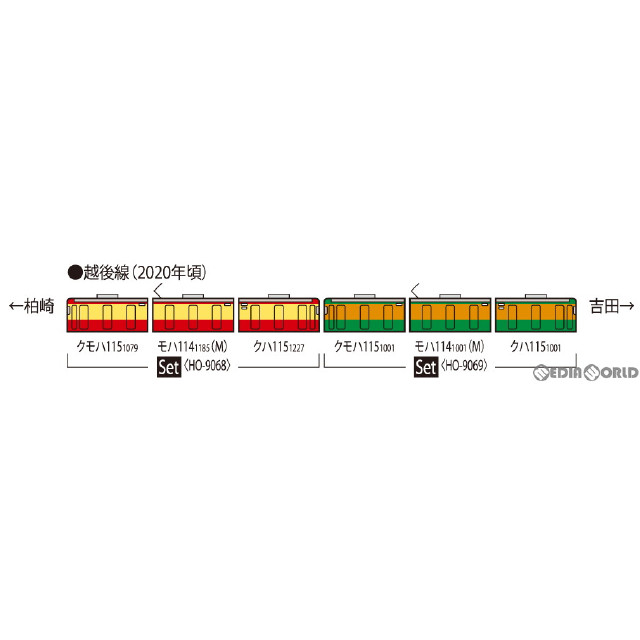 [RWM]HO-9069 JR 115-1000系近郊電車(湘南色・N38編成)セット(3両)(動力付き) HOゲージ 鉄道模型 TOMIX(トミックス)