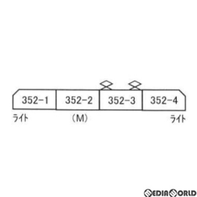 [RWM]A2098 東武350型(352F) 特急きりふり 4両セット(動力付き) Nゲージ 鉄道模型 MICRO ACE(マイクロエース)