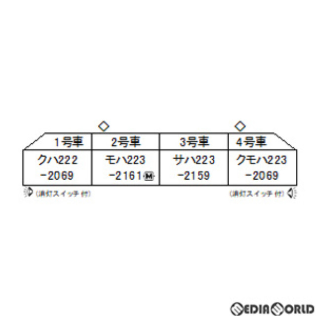 [RWM]10-1677 223系2000番台(新快速) 4両セット(動力付き) Nゲージ 鉄道模型 KATO(カトー)