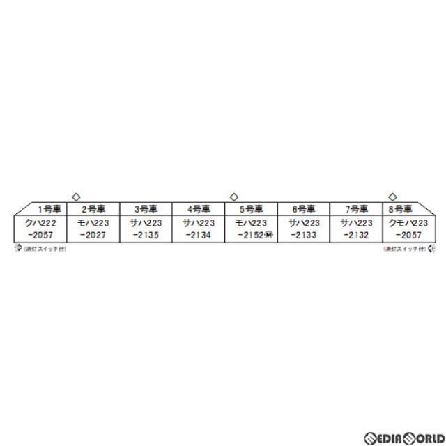[RWM]10-1678 223系2000番台(新快速) 8両セット(動力付き) Nゲージ 鉄道模型 KATO(カトー)