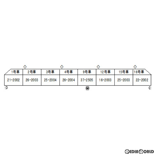 [RWM]10-1700 0系2000番台新幹線「ひかり・こだま」 8両基本セット(動力付き) Nゲージ 鉄道模型 KATO(カトー)