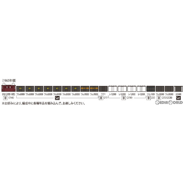 98735 国鉄 急行貨物列車セット(10両)(動力無し) Nゲージ 鉄道模型