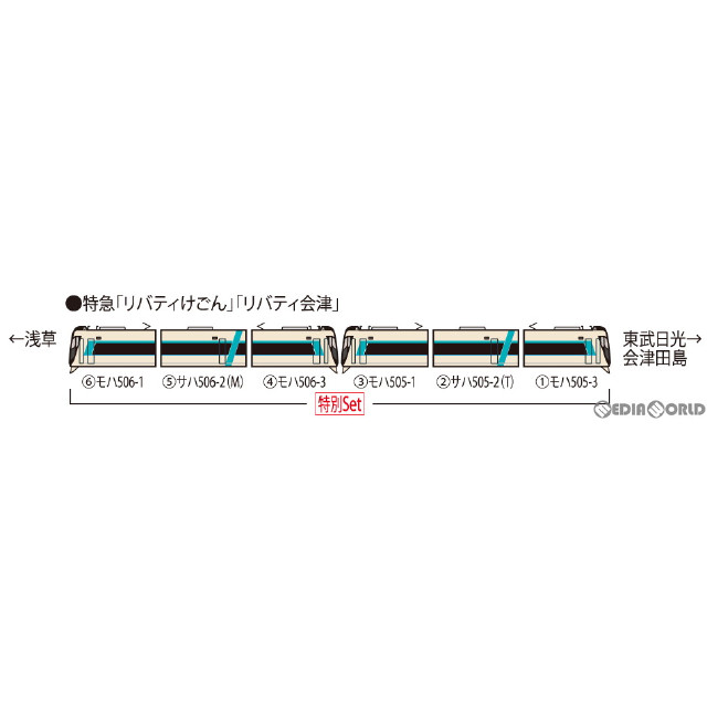 [RWM]97934 特別企画品 東武500系(リバティけごん・リバティ会津)セット(6両)(動力付き) Nゲージ 鉄道模型 TOMIX(トミックス)