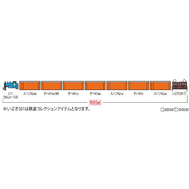 [RWM]97932 特別企画品 大井川鐵道 きかんしゃトーマス号セット(9両)(動力付き) Nゲージ 鉄道模型 TOMIX(トミックス)