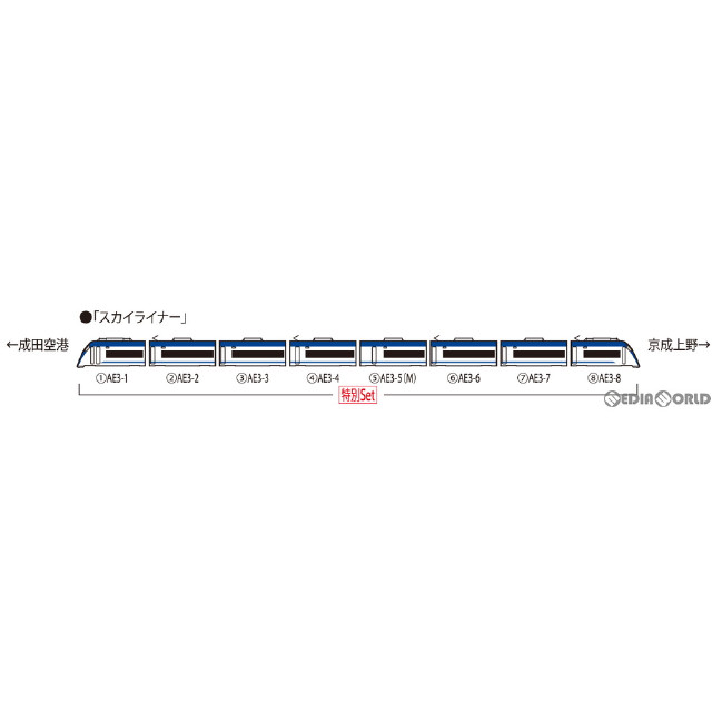 97936 特別企画品 京成電鉄AE形(スカイライナー・成田スカイアクセス開業10周年記念ラッピング)セット(8両)(動力付き) Nゲージ 鉄道模型  TOMIX(トミックス) [RWM] 【買取価格10