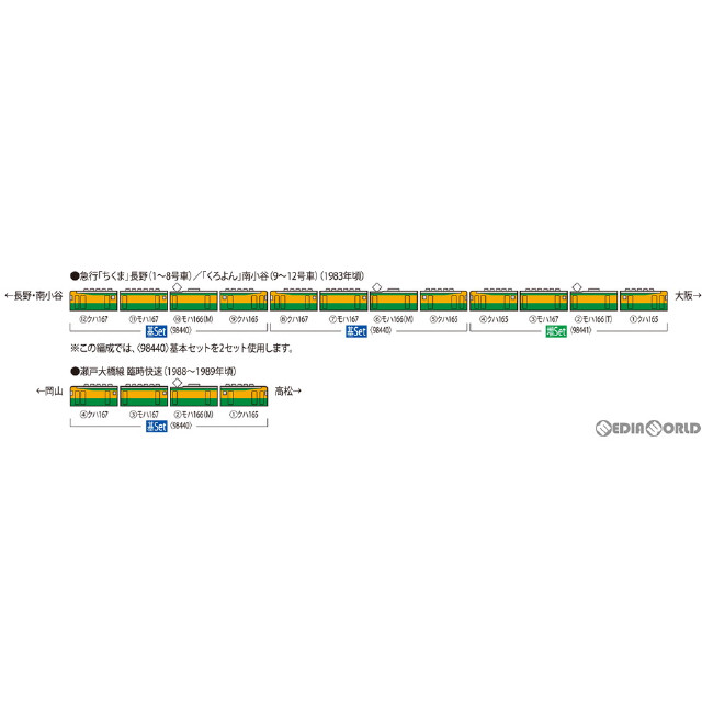 [RWM]98440 国鉄 165・167系電車(冷改車・湘南色・宮原電車区) 基本セット(4両)(動力付き) Nゲージ 鉄道模型 TOMIX(トミックス)