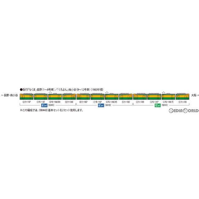 [RWM]98441 国鉄 165・167系電車(冷改車・湘南色・宮原電車区) 増結セット(4両)(動力付き) Nゲージ 鉄道模型 TOMIX(トミックス)