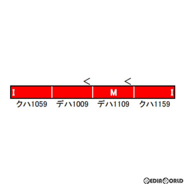 [RWM]30431 小田急1000形(赤) 4両編成セット(動力付き) Nゲージ 鉄道模型 GREENMAX(グリーンマックス)