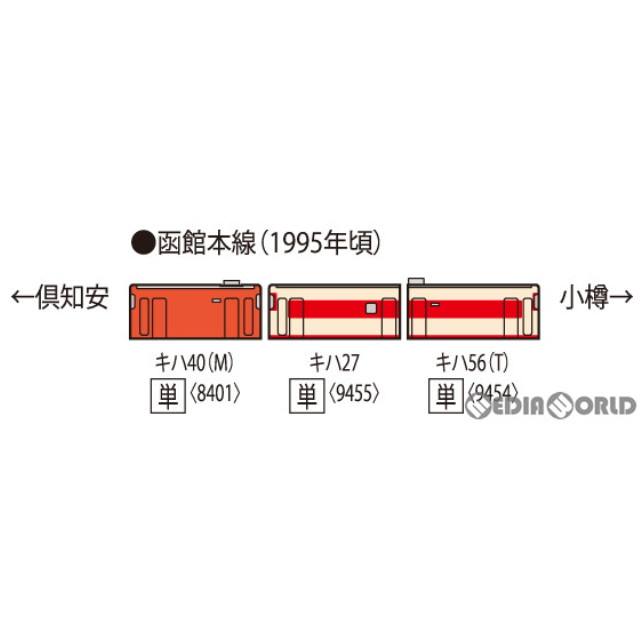 [RWM]9455 国鉄ディーゼルカー キハ27-200形(動力無し) Nゲージ 鉄道模型 TOMIX(トミックス)