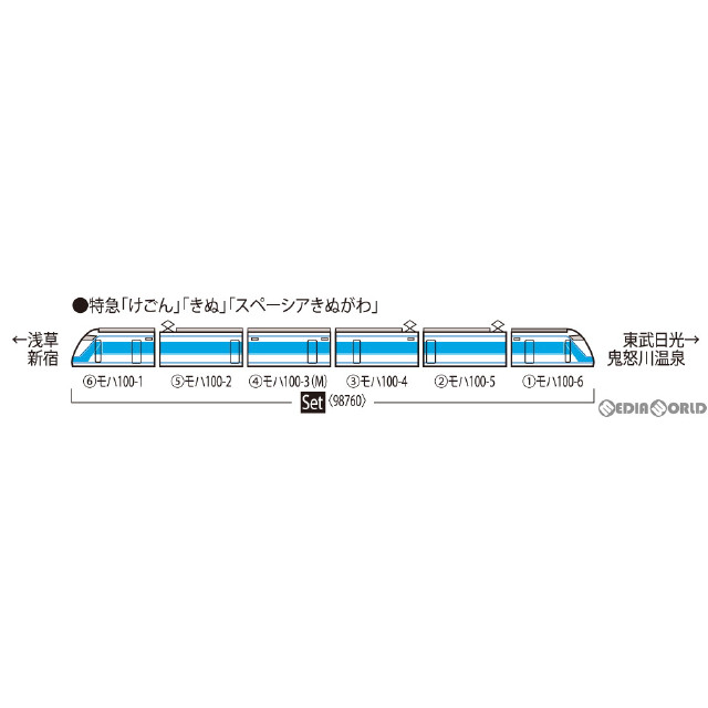 [RWM]98760 東武100系スペーシア(粋カラー)セット(6両)(動力付き) Nゲージ 鉄道模型 TOMIX(トミックス)