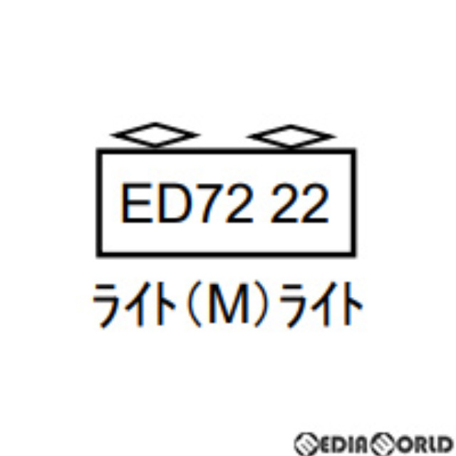 [RWM]A0153 ED72-22 新製時 ATSなし(動力付き) Nゲージ 鉄道模型 MICRO ACE(マイクロエース)